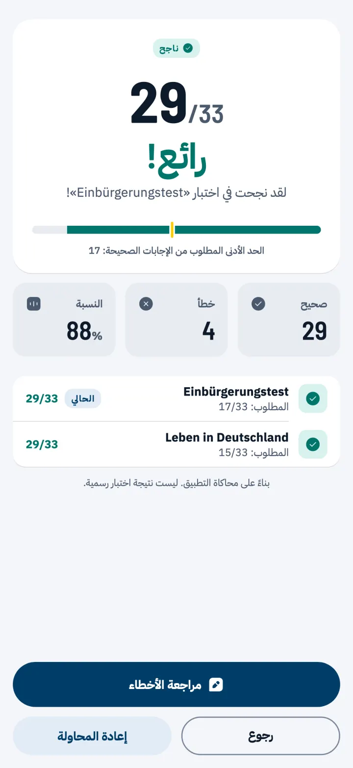 نتيجة امتحان تجريبي من 33 سؤالًا: 29 إجابة صحيحة