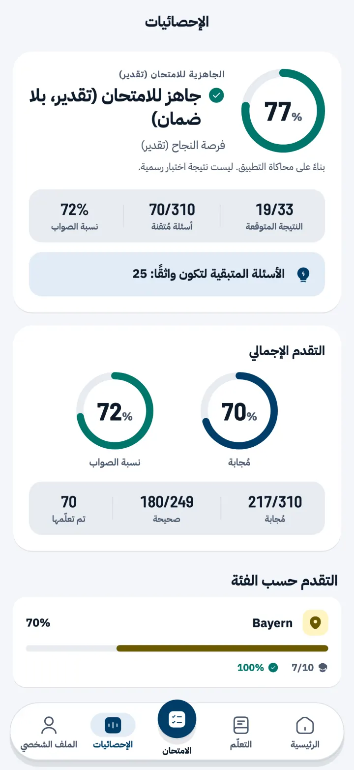 الإحصائيات مع تقدير الجاهزية للامتحان