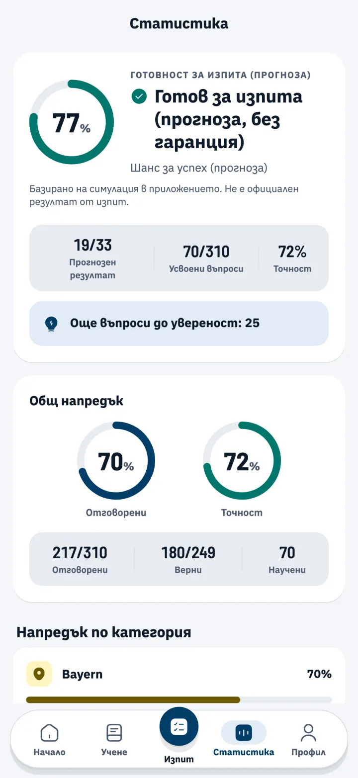 Статистика с прогнозна готовност за изпита