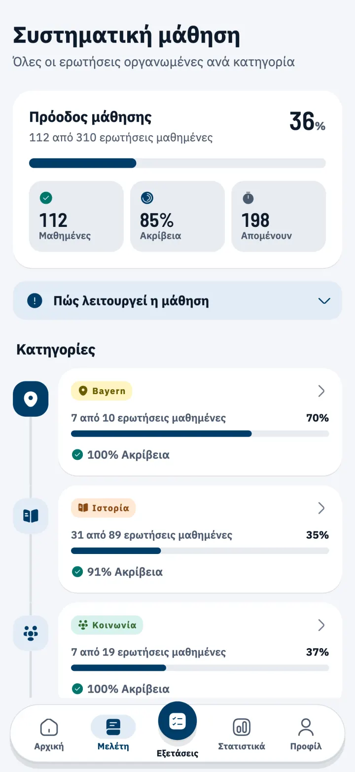 Κέντρο μελέτης με τις ερωτήσεις του τεστ υπηκοότητας (Einbürgerungstest) ανά θέμα