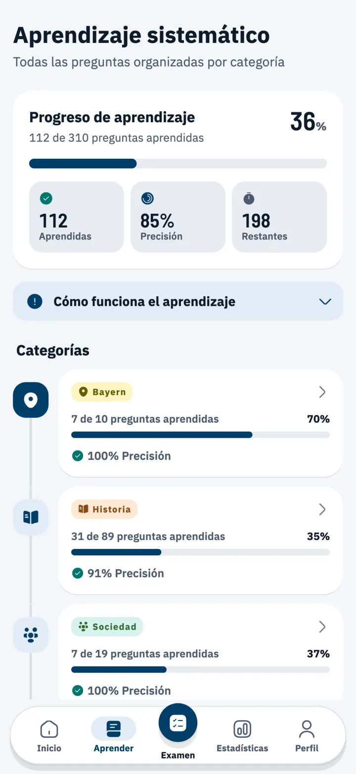 Centro de estudio con las preguntas del Einbürgerungstest ordenadas por temas