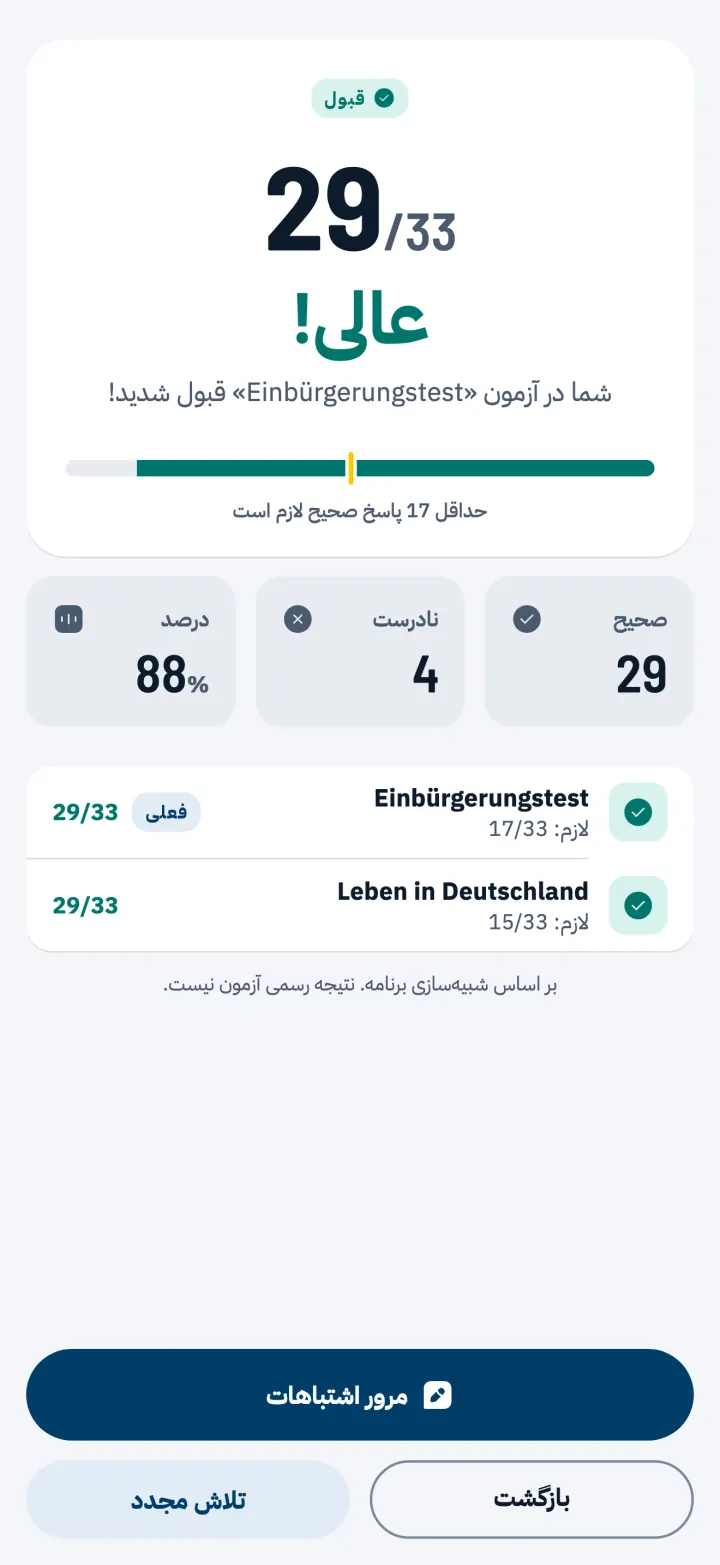 نتیجه آزمون آزمایشی ۳۳ سؤالی: ۲۹ پاسخ درست