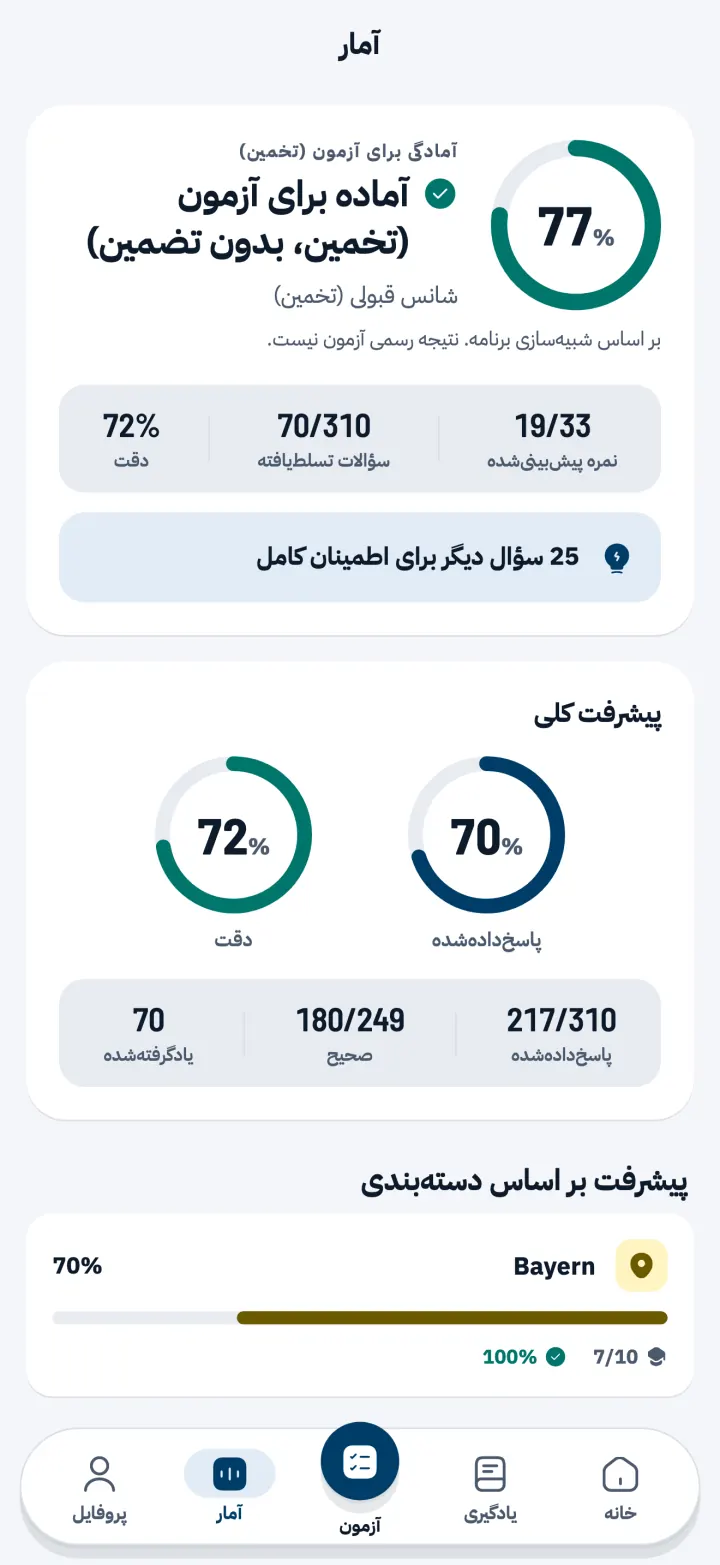 آمار با تخمین آمادگی برای آزمون