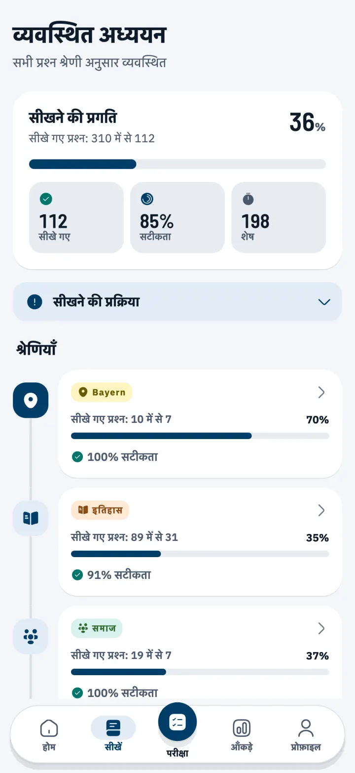 अध्ययन केंद्र, जिसमें नागरिकता परीक्षा (Einbürgerungstest) के प्रश्न विषय के अनुसार हैं