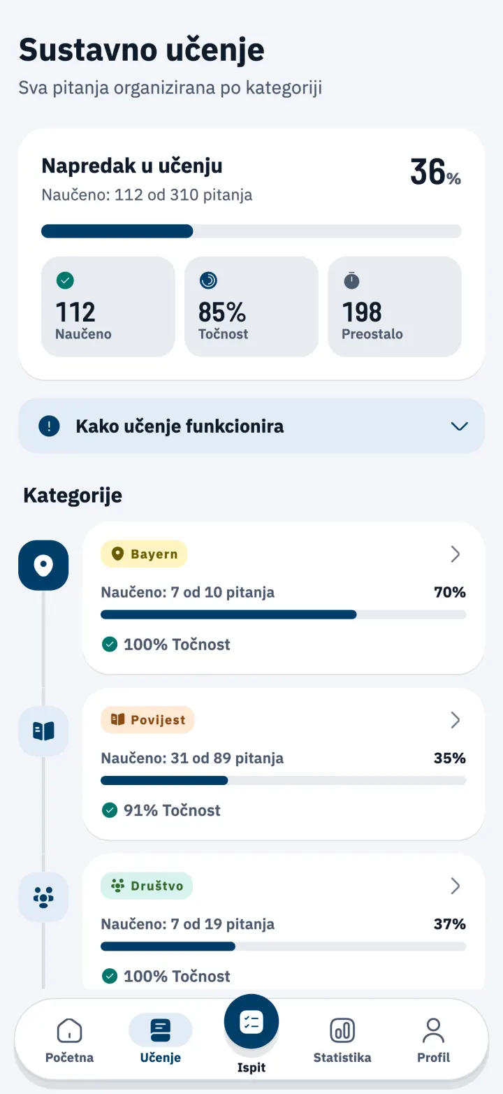 Centar za učenje s pitanjima iz Einbürgerungstesta razvrstanima po temama