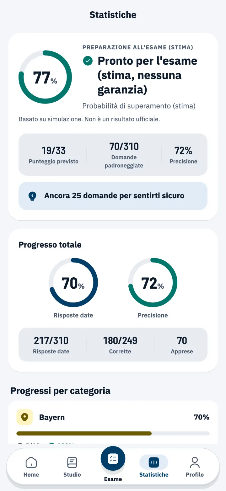 Statistiche con la stima della preparazione all’esame