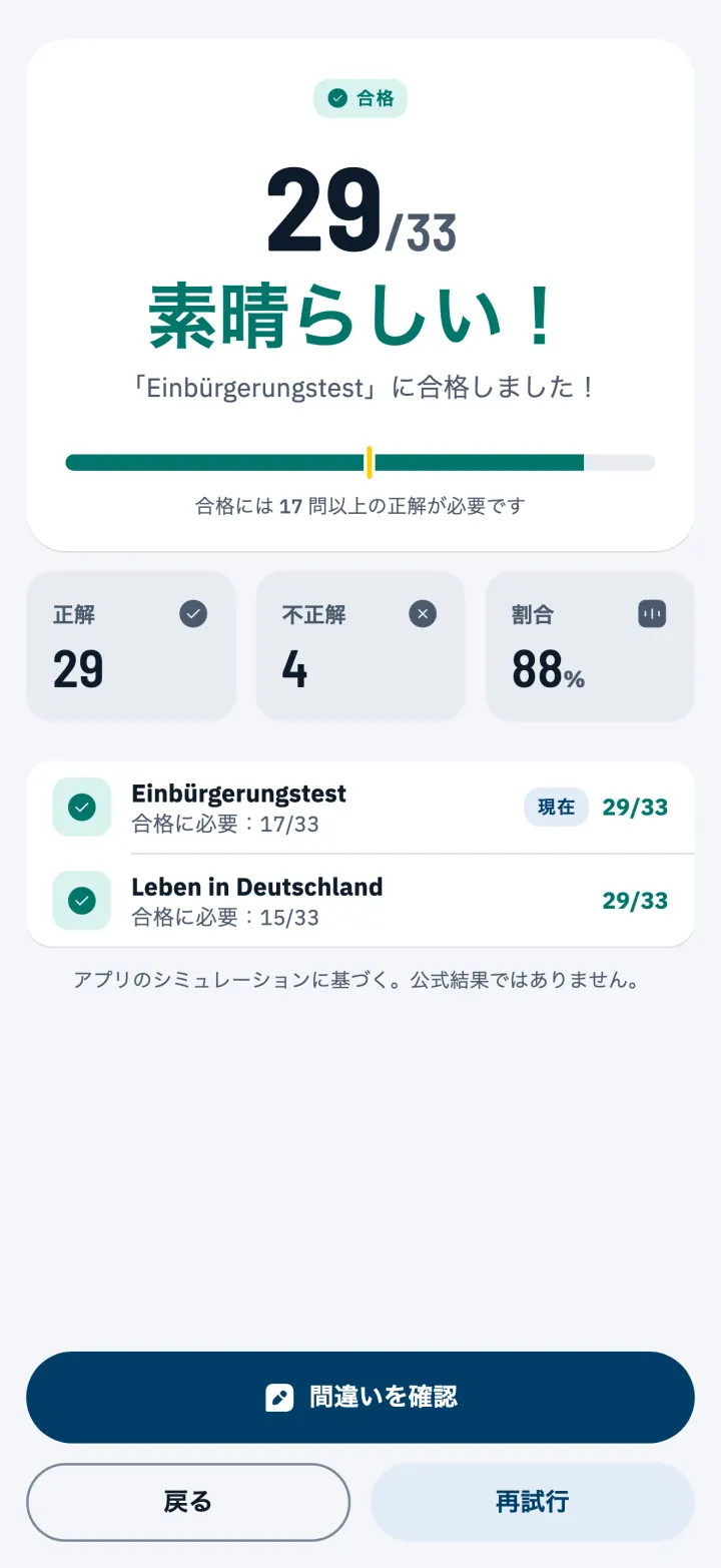 33問の模擬試験の結果:29問正解