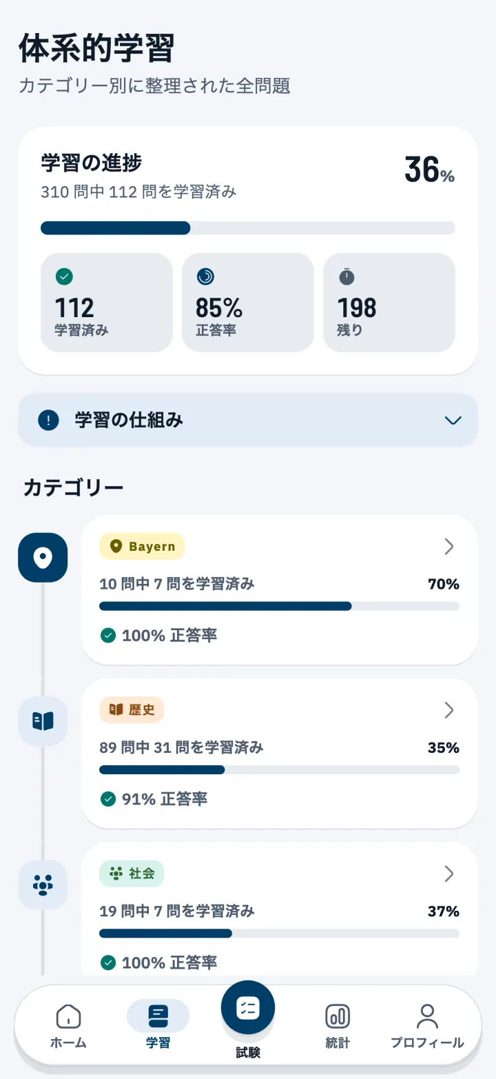 帰化試験(Einbürgerungstest)の問題がトピック別に並ぶ学習センター