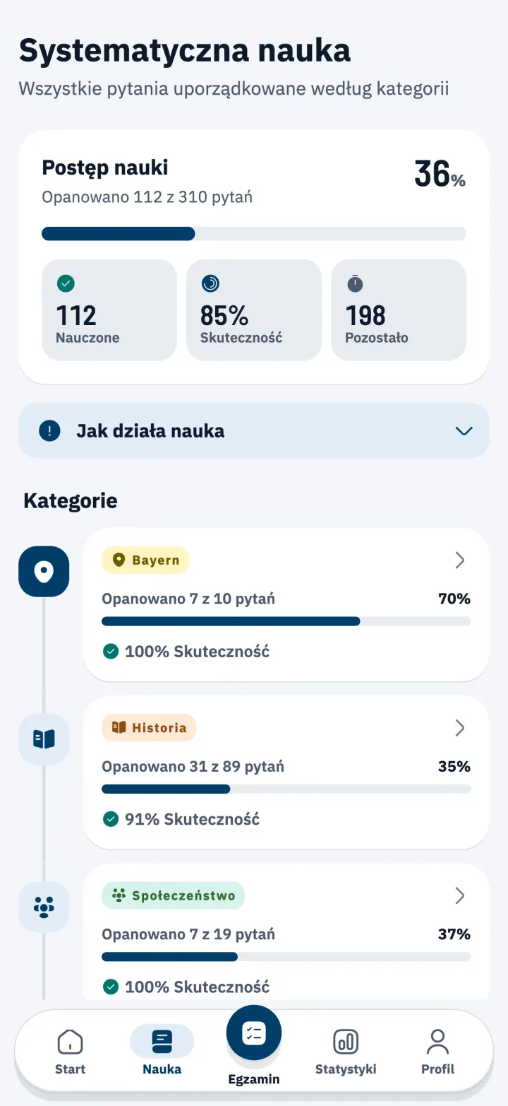 Centrum nauki z pytaniami do Einbürgerungstest podzielonymi na tematy