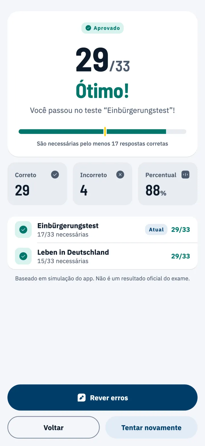 Resultado de um simulado com 33 perguntas: 29 respostas certas