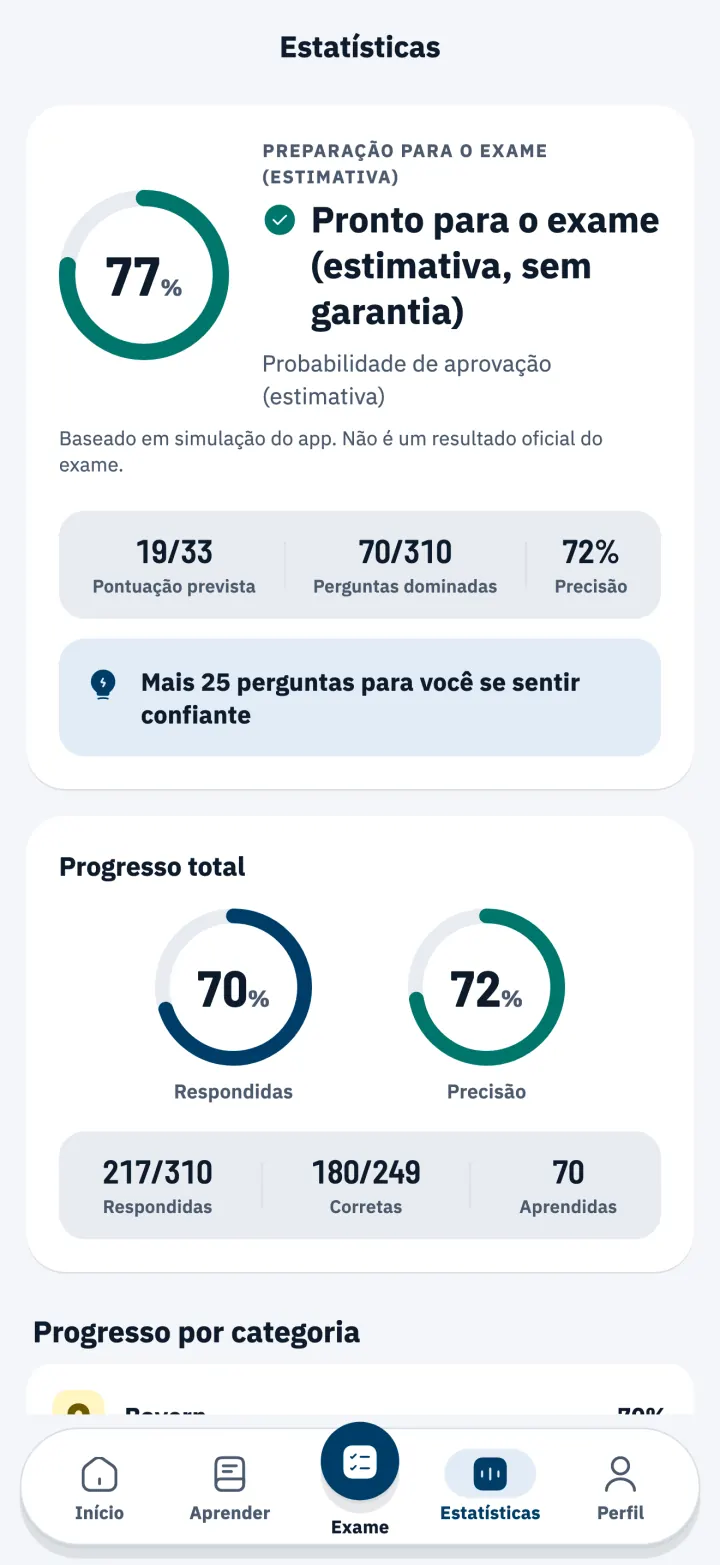 Estatísticas com a preparação estimada para o exame