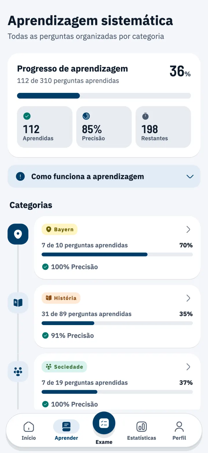 Centro de estudo com as perguntas do Einbürgerungstest organizadas por tema