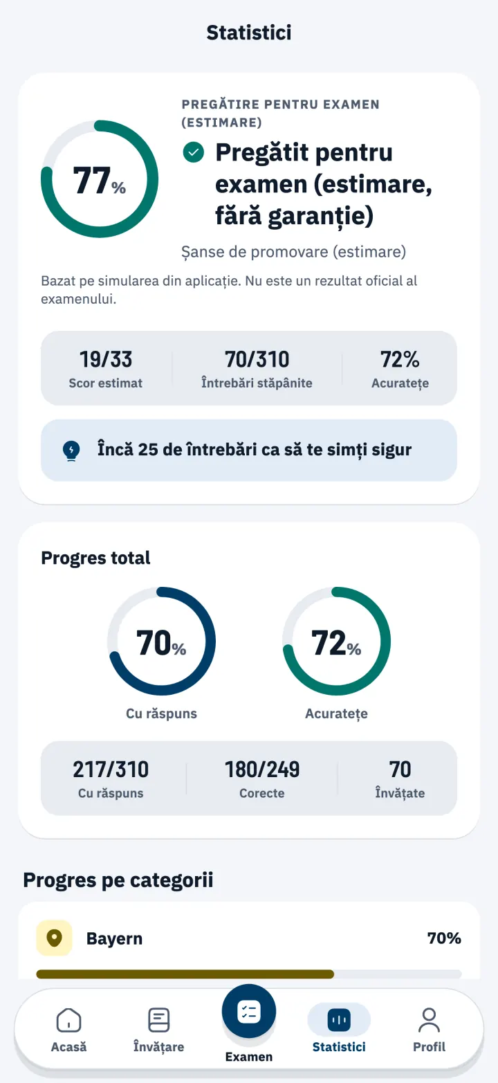 Statistici cu pregătirea estimată pentru examen