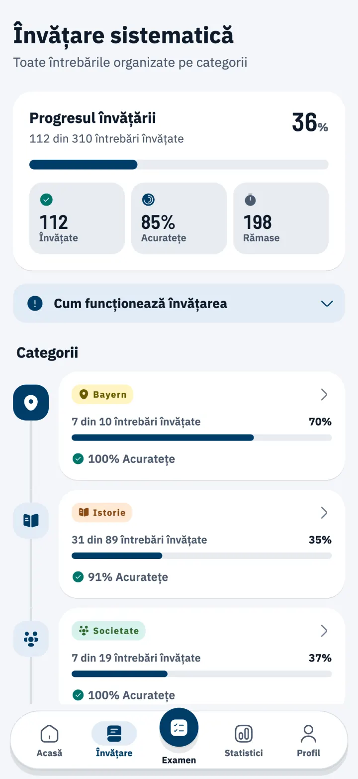 Centrul de studiu cu întrebările din Einbürgerungstest grupate pe subiecte