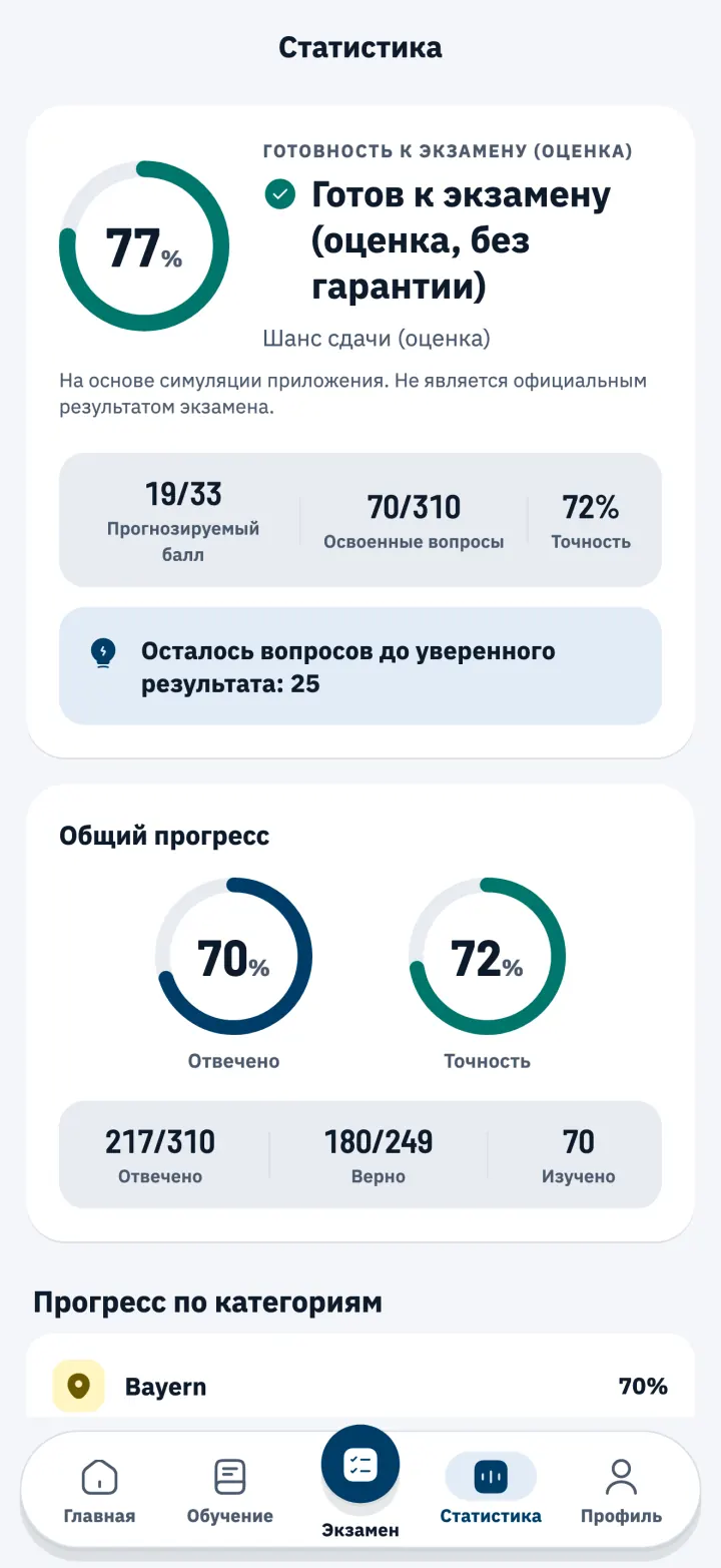 Статистика с оценкой готовности к экзамену