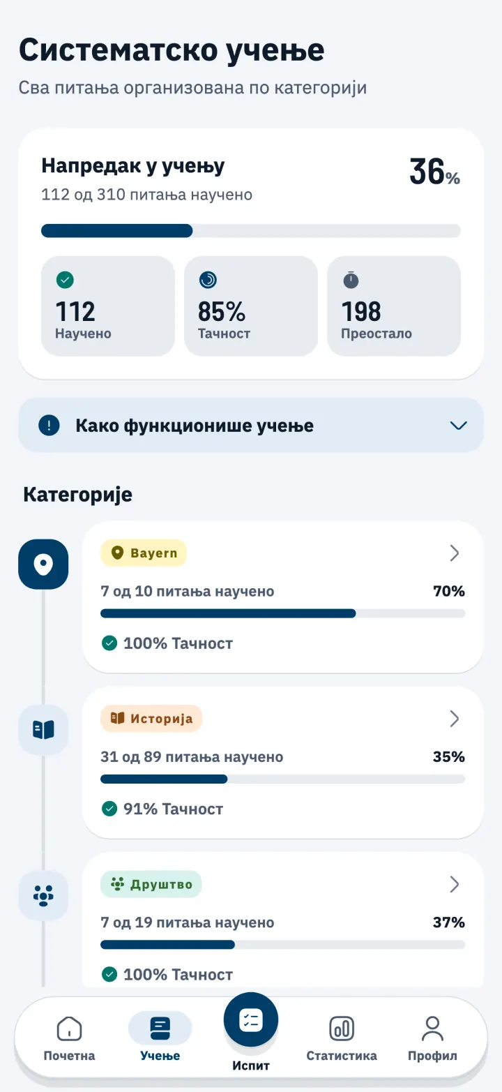 Центар за учење са питањима из теста Einbürgerungstest подељеним по темама