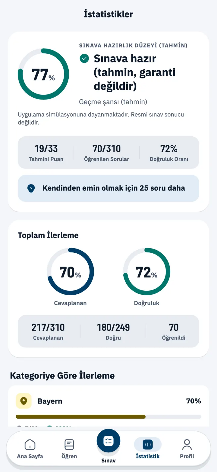Tahmini sınava hazırlık düzeyini gösteren istatistik ekranı