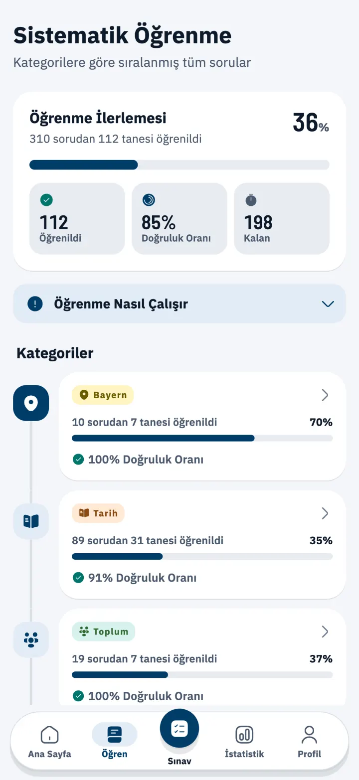 Einbürgerungstest sorularını konulara göre sıralayan Çalışma Merkezi