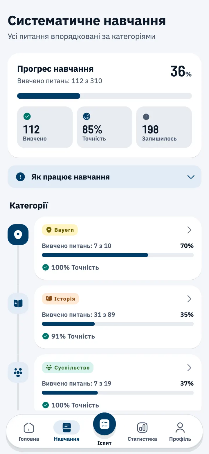 Центр навчання з питаннями тесту на громадянство (Einbürgerungstest) за темами