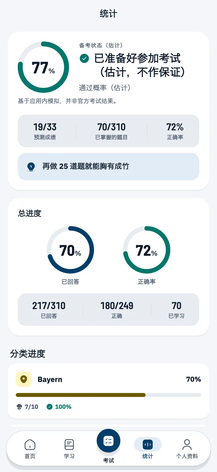 显示备考状态(估计)的统计页面