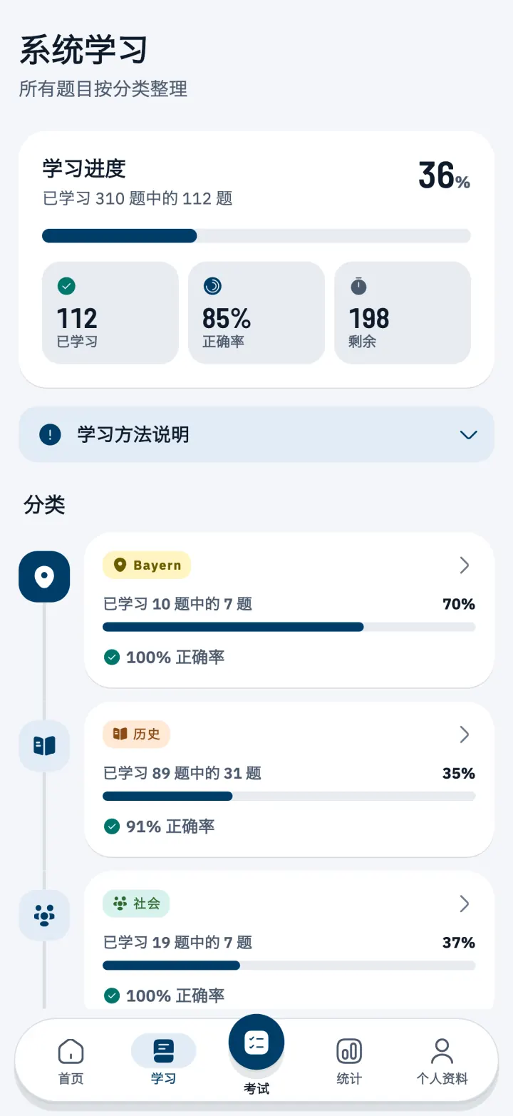 按主题整理入籍考试(Einbürgerungstest)题目的学习中心
